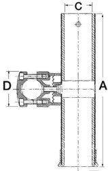 Porte-canne AISI316 p. tubes 22/25 mm 